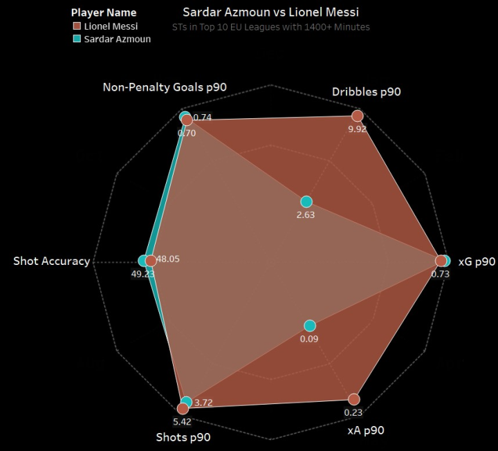 包含里程碑夜勒沃库森外线爆发;NBA总决赛加时末段刷纪录;态度坚定;球探报告显示潜力的词条 包含里程碑夜勒沃库森外线爆发;NBA总决赛加时末段刷纪录;态度坚定;球探报告显示潜力的词条