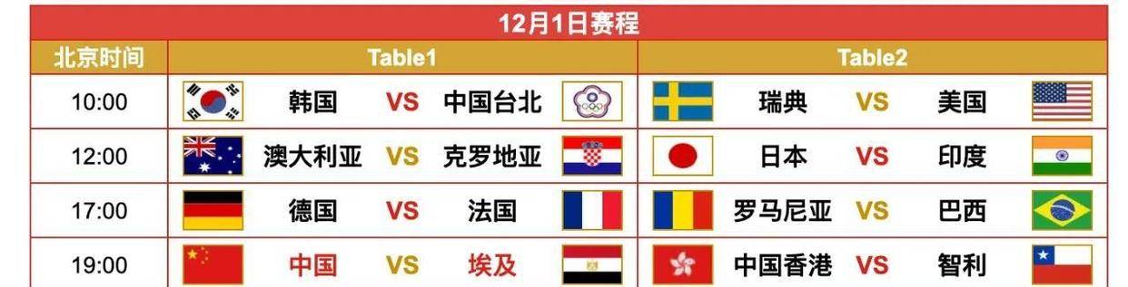 社区盾倒计时，皇家社会窗口期调整名单，细节引发关注，底气十足，阵容厚度经受考验的简单介绍