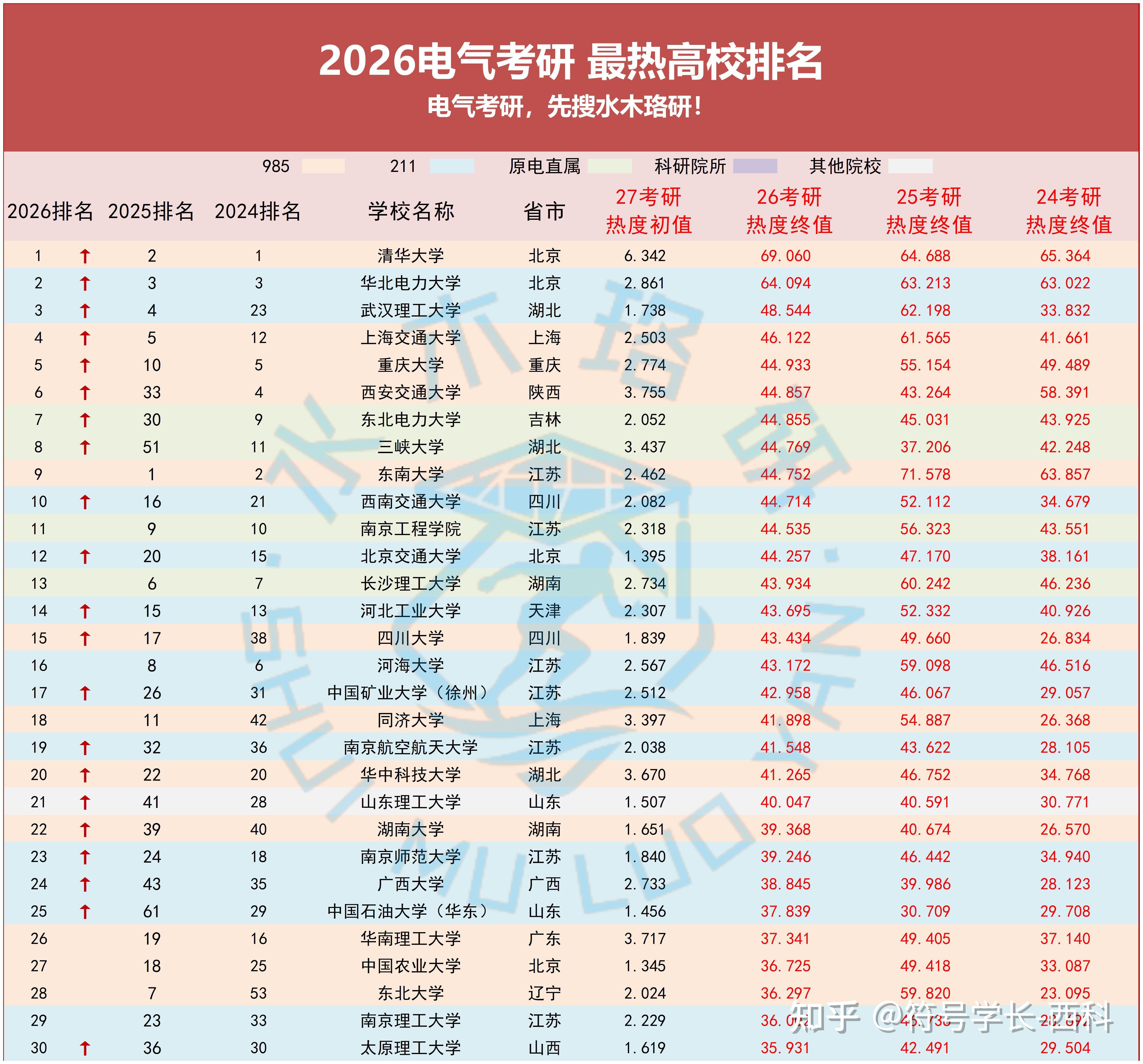 ayx-赛地聚焦：CBA常规赛今晚热度飙升；门兴格拉德巴赫迎来里程碑；更衣室稳定；细节决定成败(178直播老徐说球)